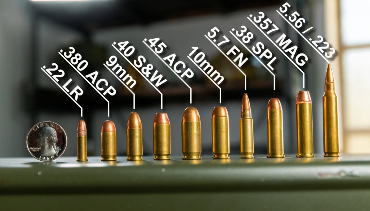 Popular pistol calibers